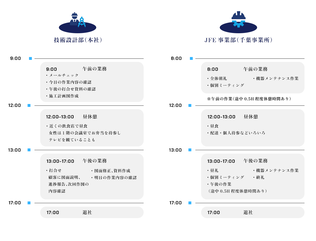 content01_02